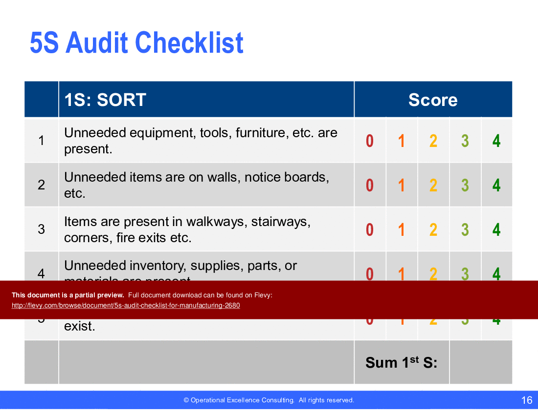 5S Audit Checklist for Manufacturing Companies (28-slide PPT PowerPoint presentation (PPTX)) Preview Image