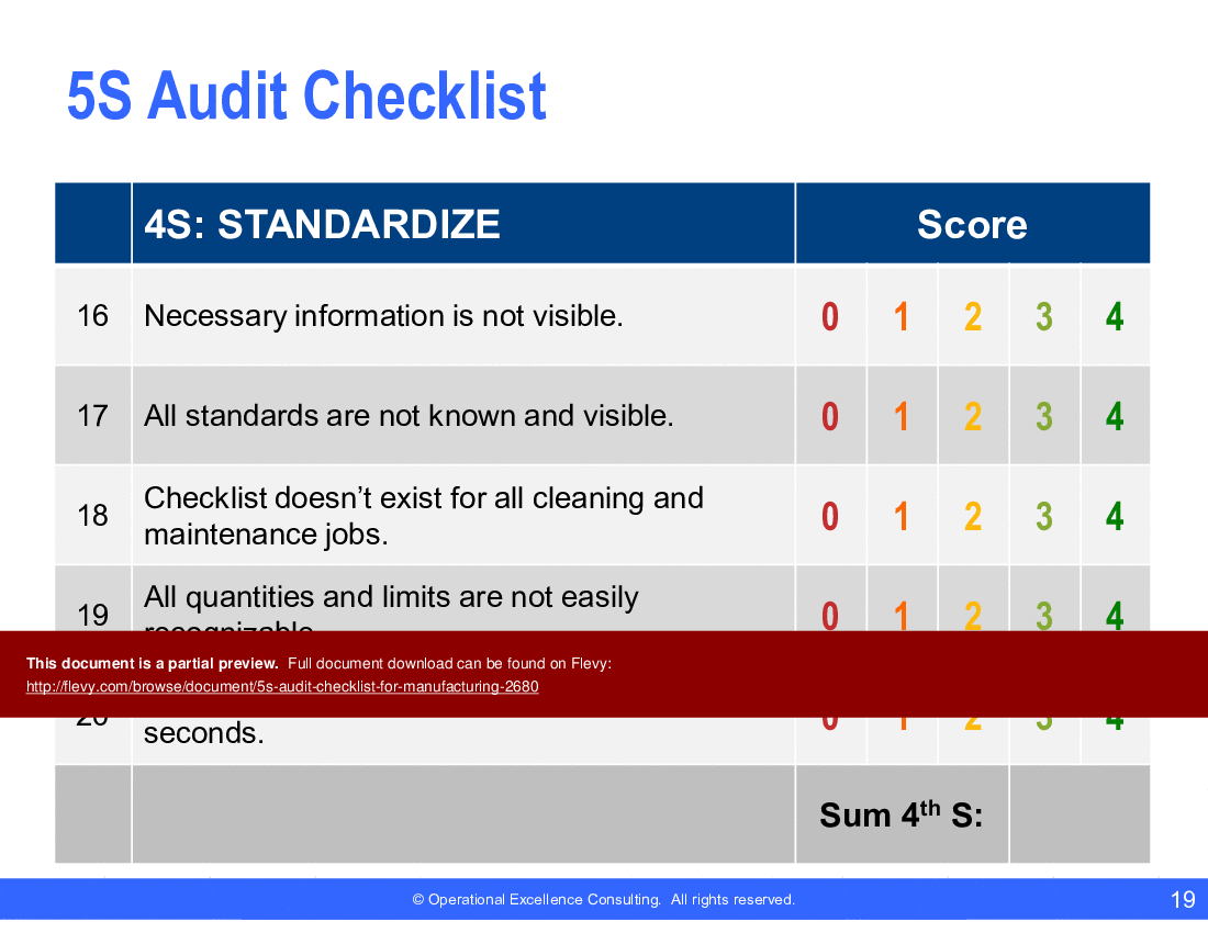 5S Audit Checklist for Manufacturing Companies (28-slide PPT PowerPoint presentation (PPTX)) Preview Image