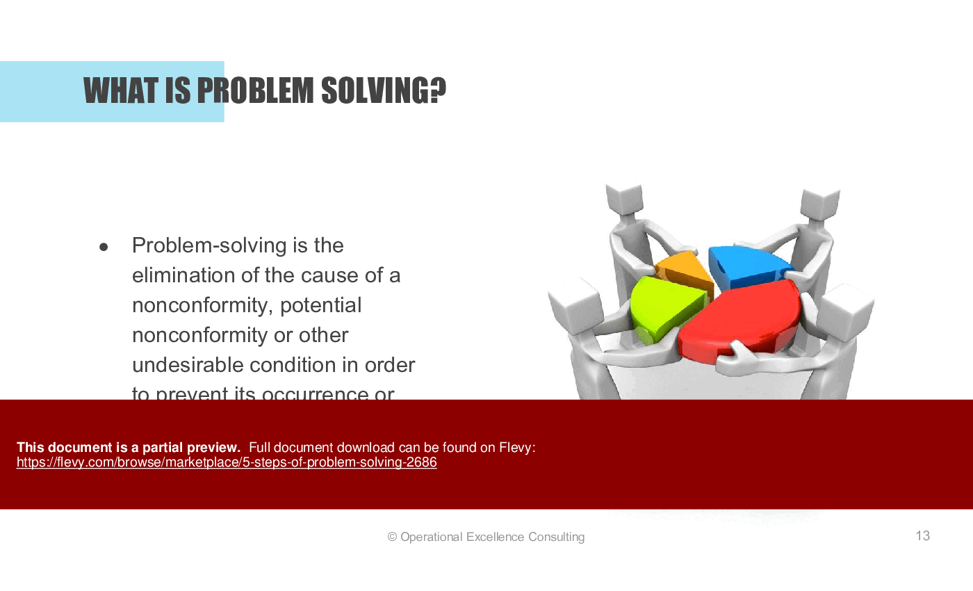 5 Steps of Problem Solving (207-slide PPT PowerPoint presentation (PPTX)) Preview Image