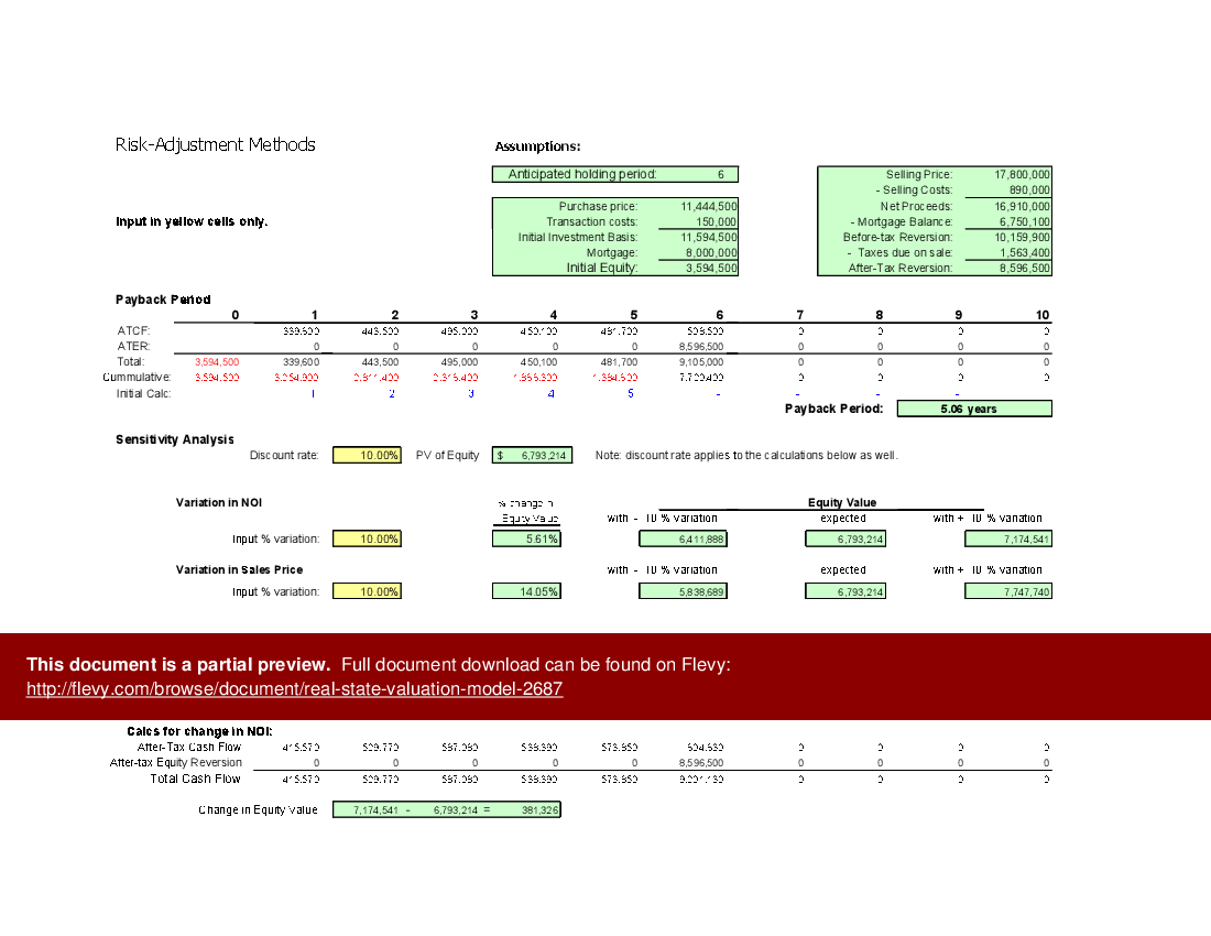 Real Estate Valuation Model (Excel template (XLS)) Preview Image