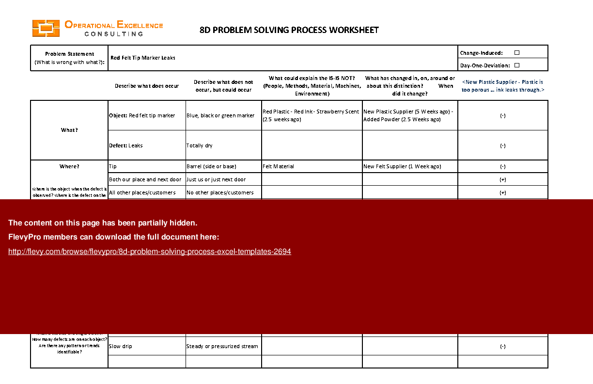 22D Problem Solving Process Excel Templates (Excel) - FlevyPro Document   Flevy Within 8D Report Template Xls