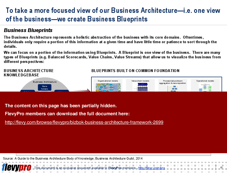 BIZBOK Business Architecture Framework (23-slide PowerPoint presentation (PPT)) Preview Image