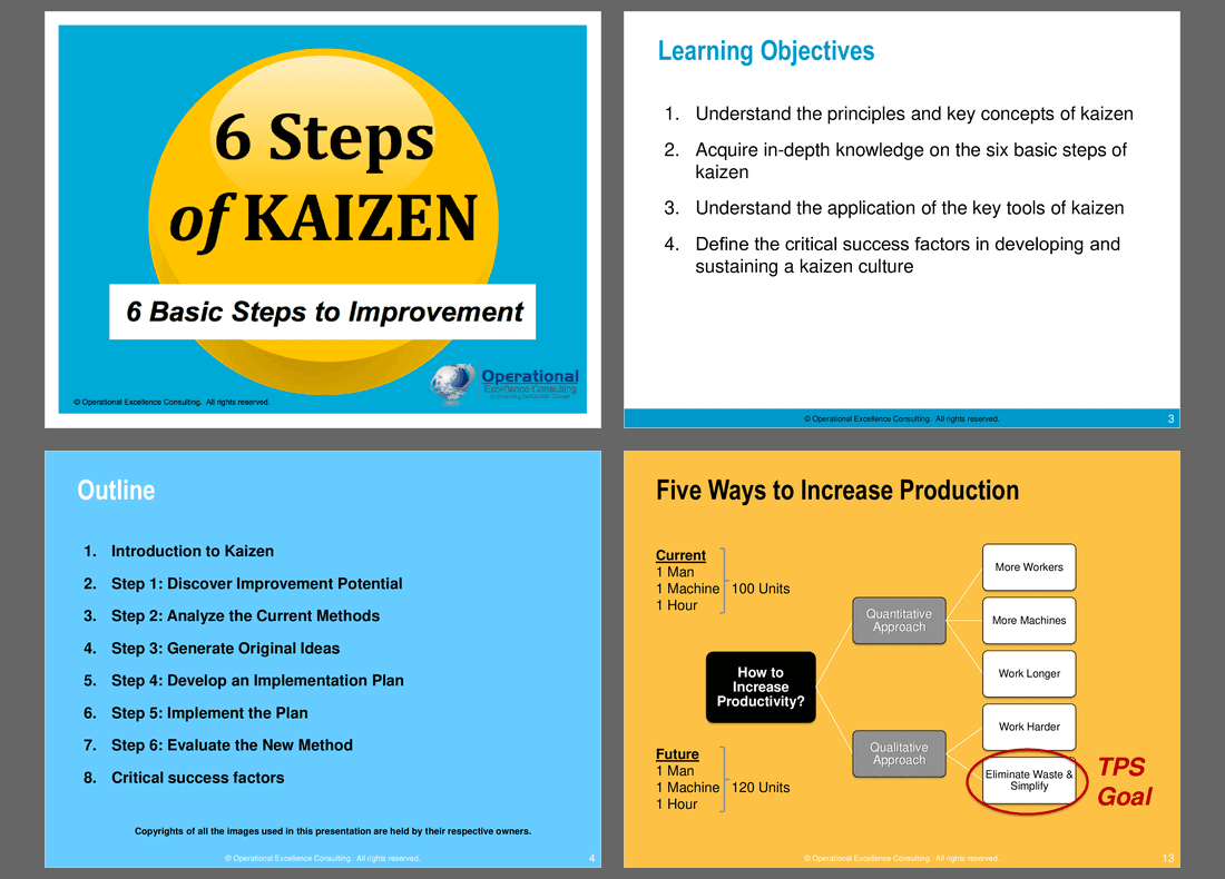 Six Steps of Kaizen (215-slide PPT PowerPoint presentation (PPTX)) Preview Image