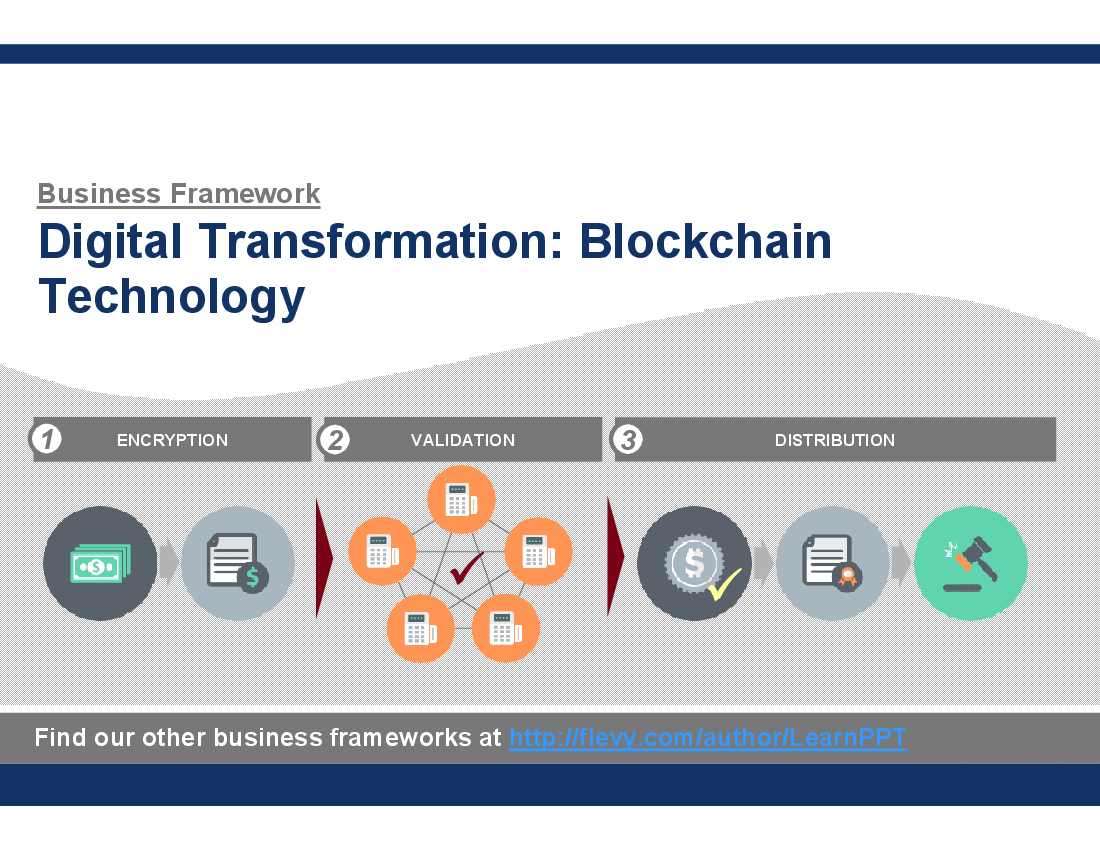 This is a partial preview of Digital Transformation: Blockchain Technology (87-slide PowerPoint presentation (PPT)). Full document is 87 slides. 