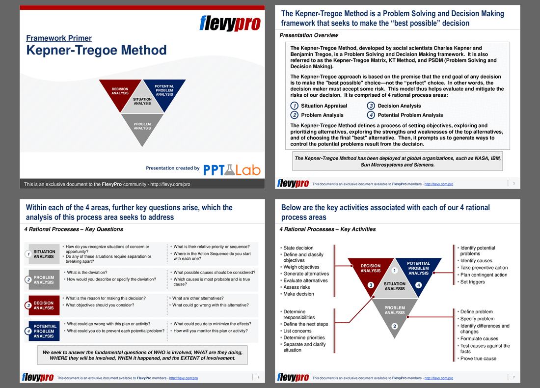 PPT: Kepner-Tregoe Method (18-slide PPT PowerPoint presentation) | Flevy