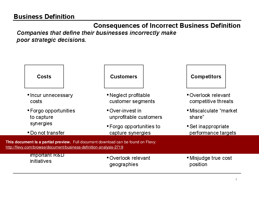 This is a partial preview of Business Definition Analysis (60-slide PowerPoint presentation (PPT)). Full document is 60 slides. 
