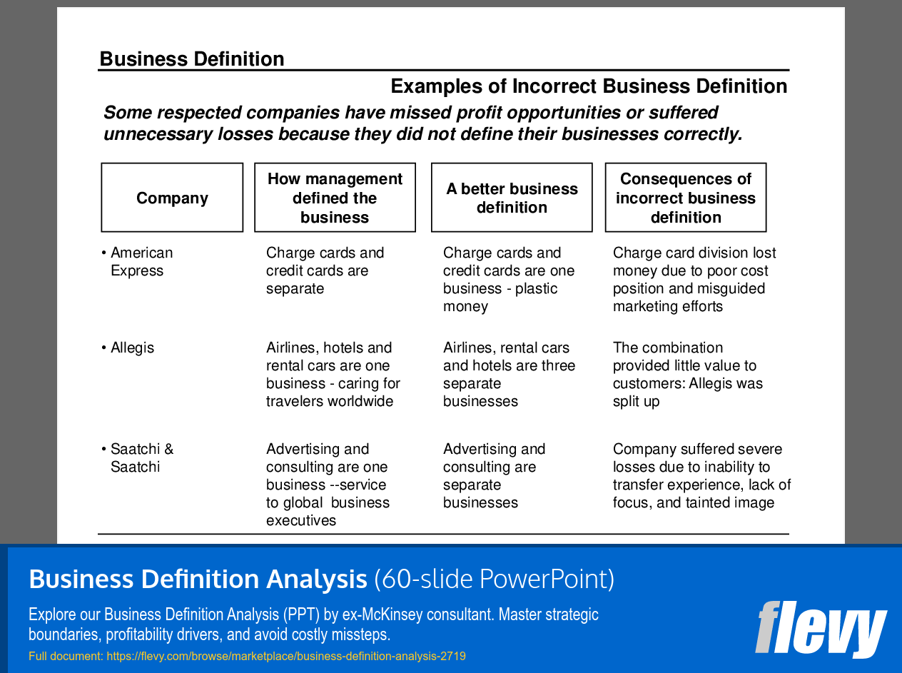 This is a partial preview of Business Definition Analysis. Full document is 60 slides. 