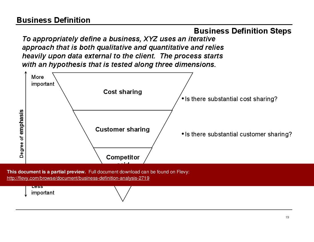 Business Definition Analysis (60-slide PPT PowerPoint presentation (PPT)) Preview Image