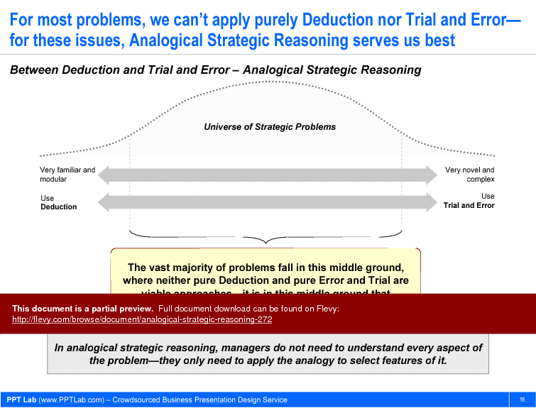 Analogical Strategic Reasoning (38-slide PPT PowerPoint presentation (PPT)) Preview Image