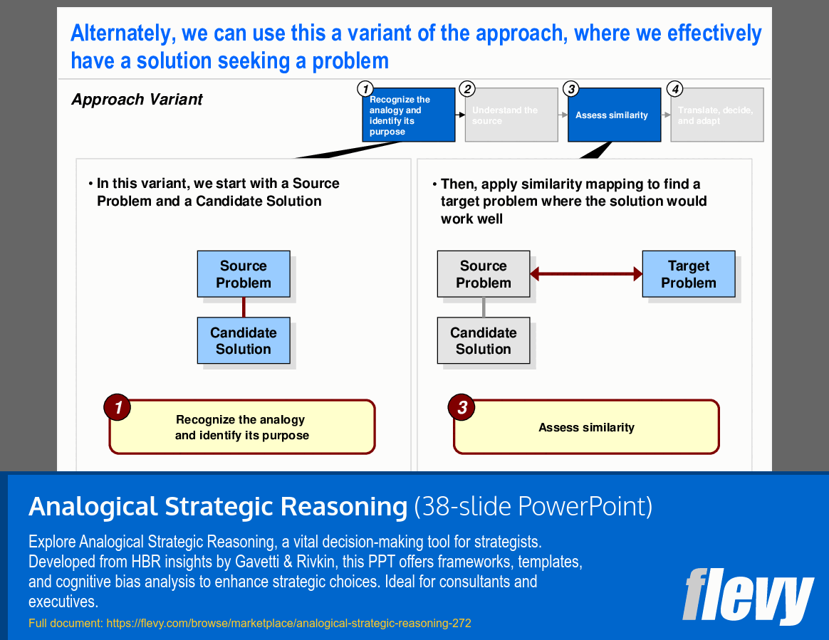 Analogical Strategic Reasoning (38-slide PPT PowerPoint presentation (PPT)) Preview Image