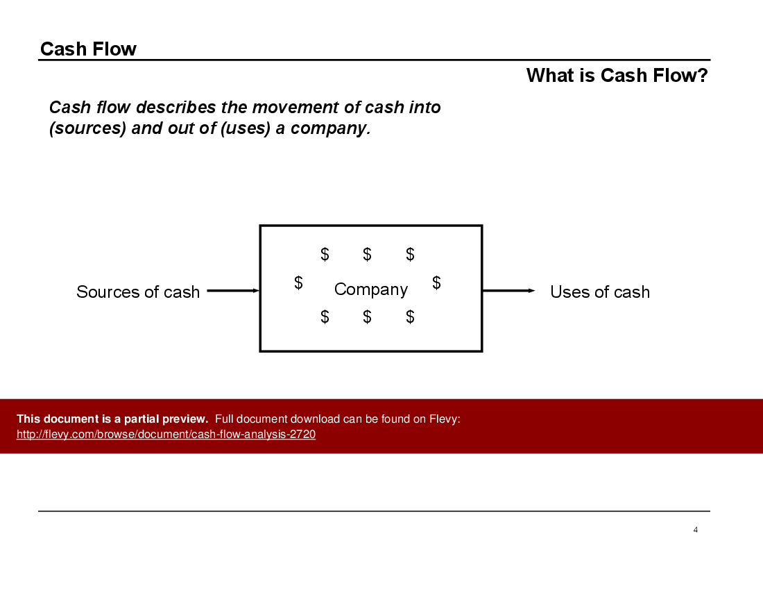 This is a partial preview of Cash Flow Analysis (66-slide PowerPoint presentation (PPT)). Full document is 66 slides. 