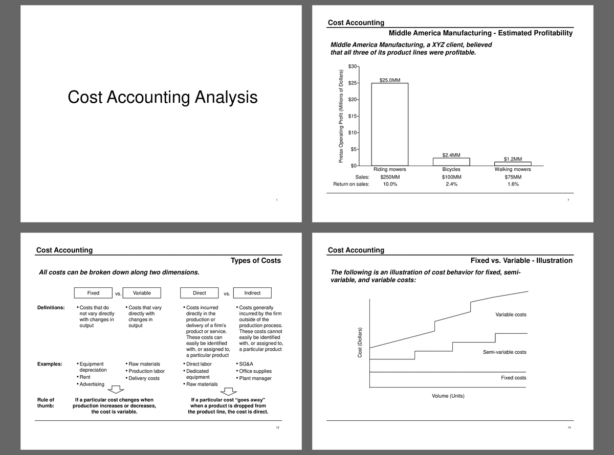 Cost Accounting Analysis (32-slide PPT PowerPoint presentation (PPT)) Preview Image