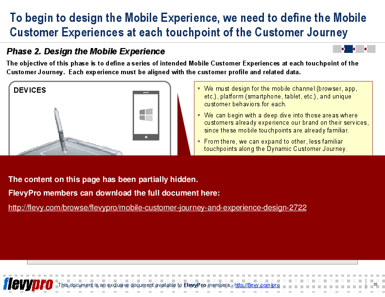 Mobile Customer Journey and Experience Design (26-slide PPT PowerPoint presentation (PPT)) Preview Image