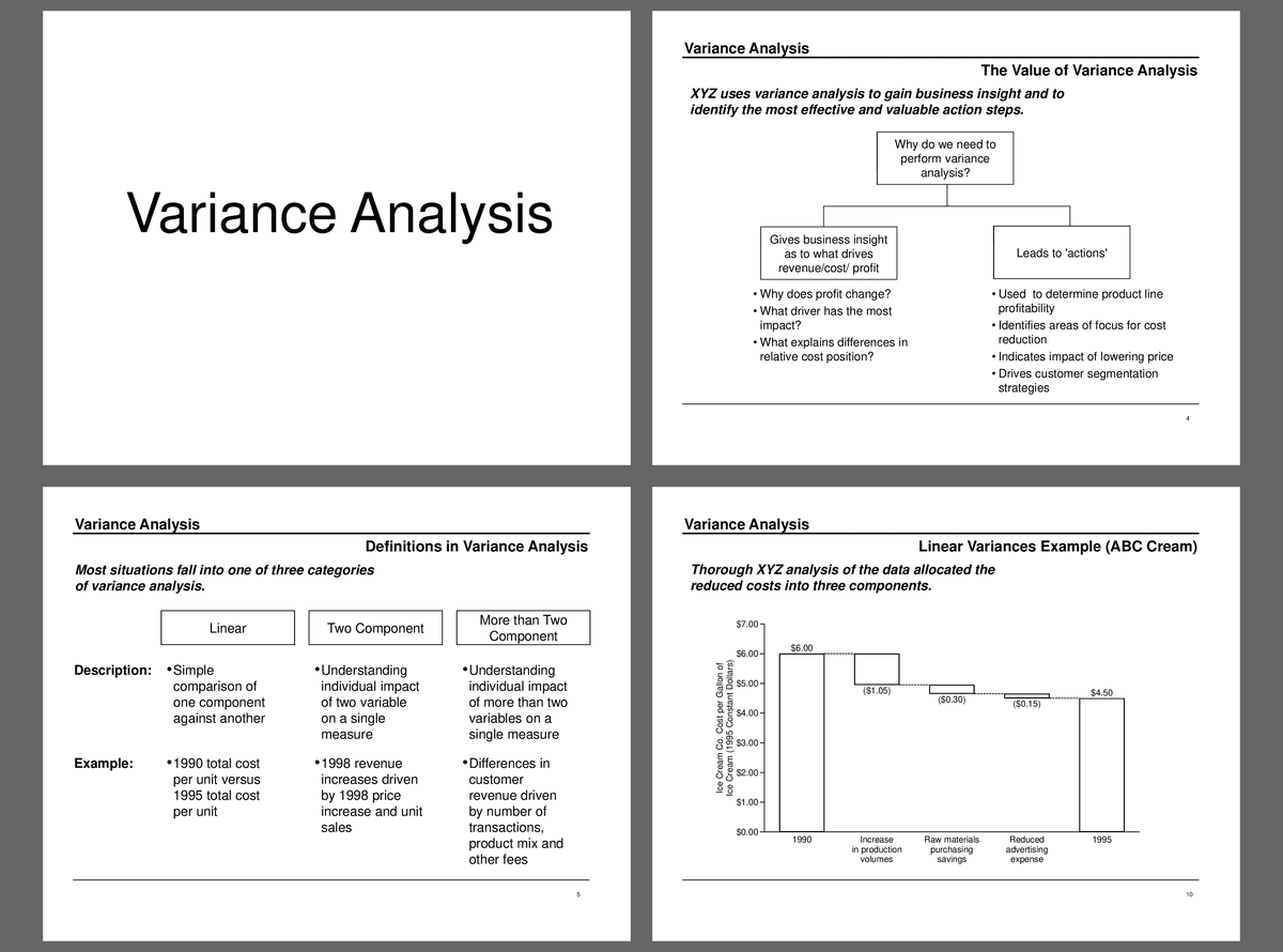 Variance Analysis