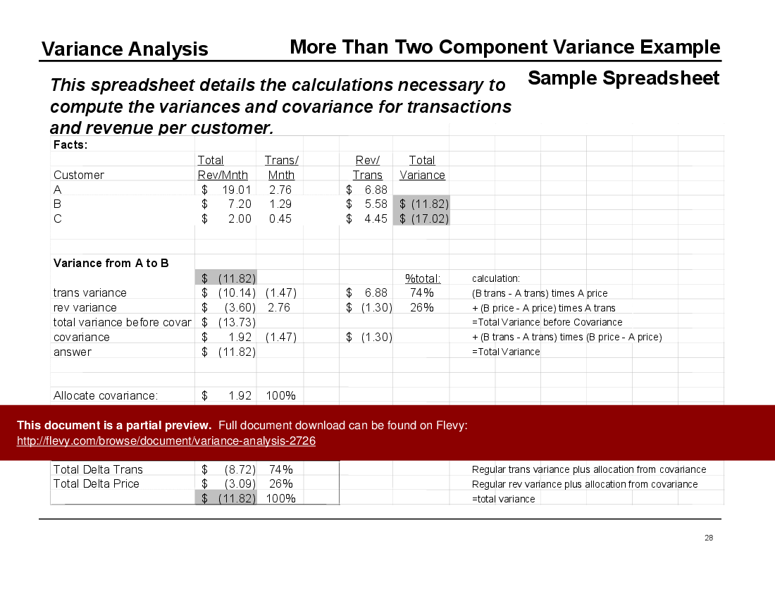 Variance Analysis (37-slide PPT PowerPoint presentation (PPT)) Preview Image