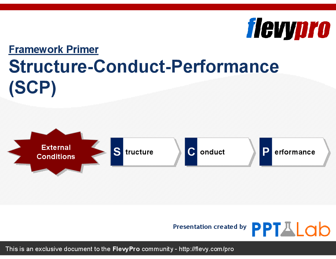 This is a partial preview of Structure-Conduct-Performance (SCP) (16-slide PowerPoint presentation (PPT)). Full document is 16 slides. 
