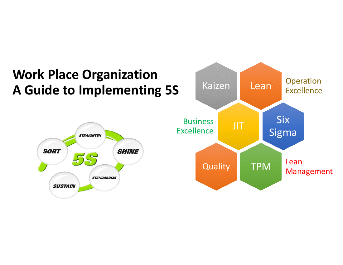 This is a partial preview of Lean 5S Workplace Organization (100-slide PowerPoint presentation (PPTX)). Full document is 100 slides. 