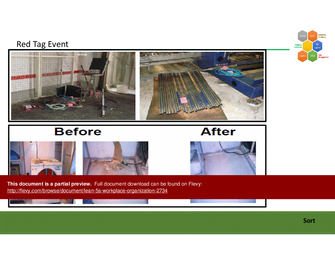 Lean 5S Workplace Organization (100-slide PowerPoint presentation (PPTX)) Preview Image
