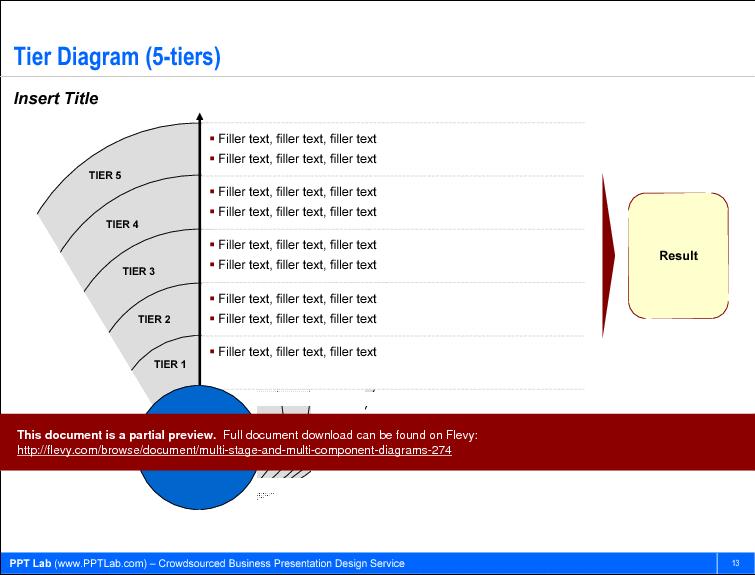 This is a partial preview of Multi-stage and Multi-component Diagrams (22-slide PowerPoint presentation (PPT)). Full document is 22 slides. 