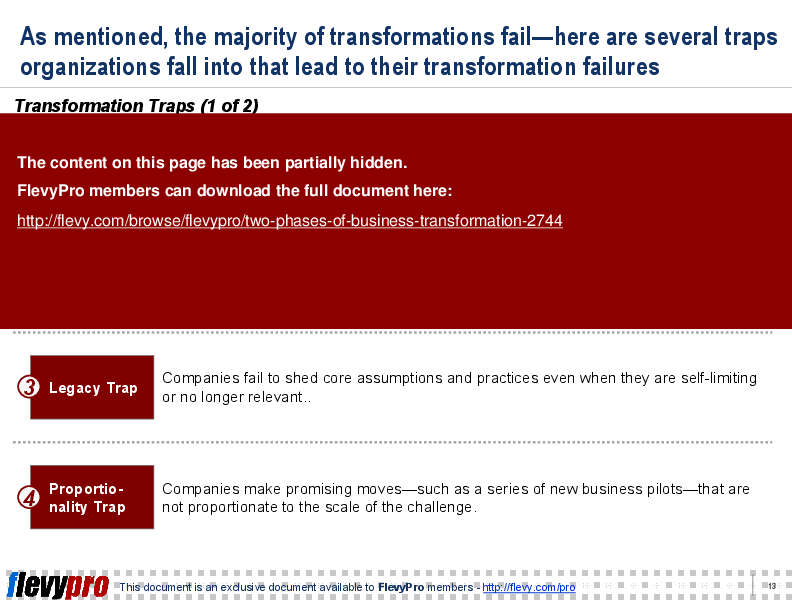 Two Phases of Business Transformation (16-slide PPT PowerPoint presentation (PPT)) Preview Image
