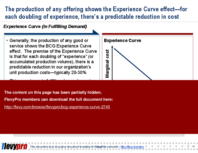 BCG Experience Curve (22-slide PowerPoint presentation (PPT)) Preview Image