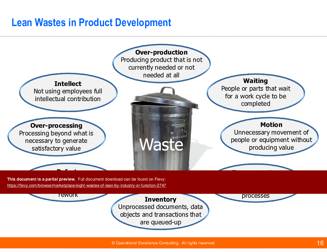Eight Wastes of Lean (by Industry or Function) (79-slide PPT PowerPoint presentation (PPTX)) Preview Image
