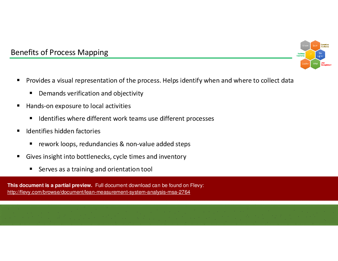 Lean Measurement System Analysis (MSA) (137-slide PowerPoint presentation (PPTX)) Preview Image