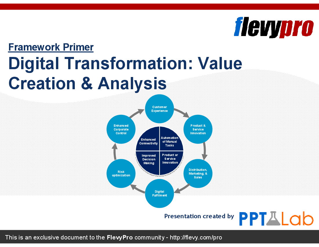 Digital Transformation: Value Creation & Analysis (21-slide PPT PowerPoint presentation (PPT)) Preview Image