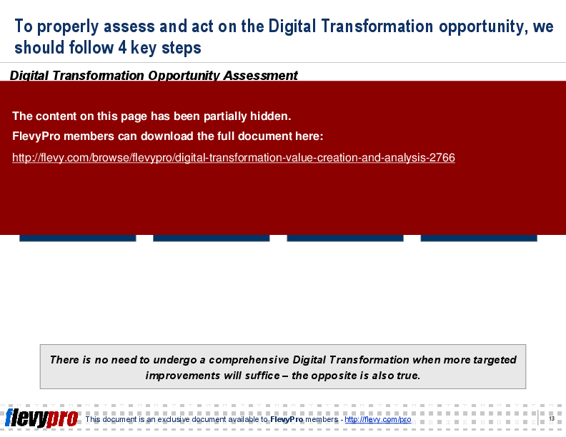 Digital Transformation: Value Creation & Analysis (21-slide PowerPoint presentation (PPT)) Preview Image