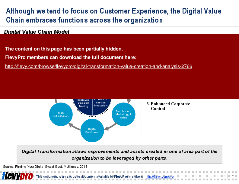 This is a partial preview of Digital Transformation: Value Creation & Analysis (21-slide PowerPoint presentation (PPT)). Full document is 21 slides. 