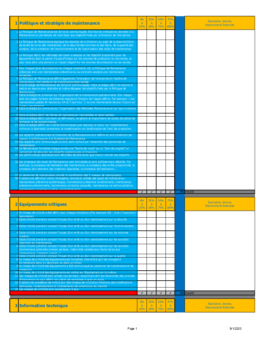 Evaluation des Bonnes Pratiques Maintenance