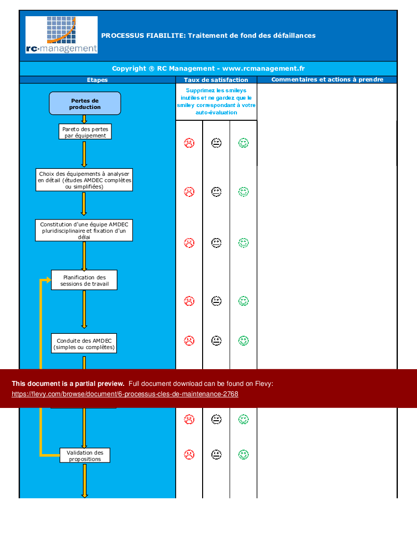 6 Processus Cles de Maintenance (Excel template (XLSX)) Preview Image