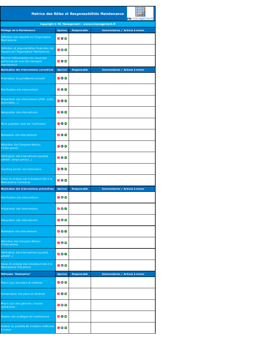 matrice des rôles et responsabilités