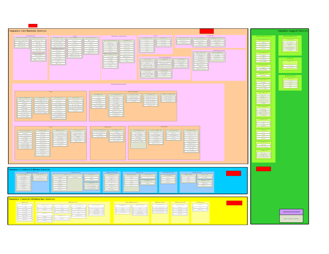 This is a partial preview of Insurance Taxonomy (Excel workbook (XLSX)). 