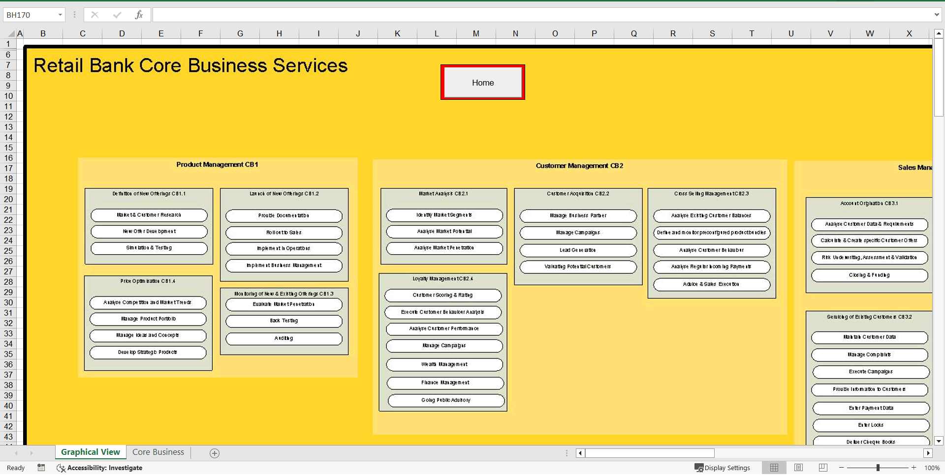 Retail Banking Taxonomy (Excel template (XLSX)) Preview Image