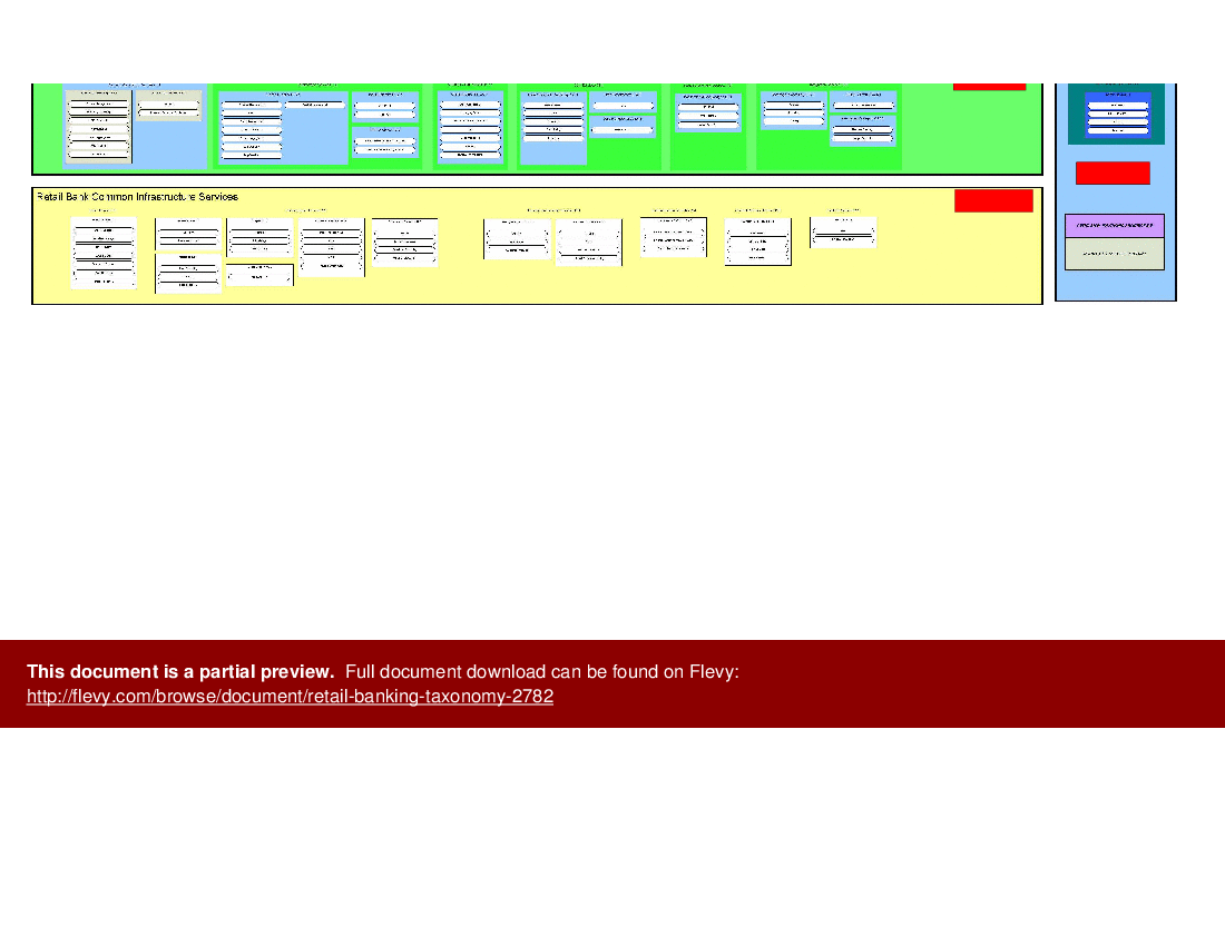 This is a partial preview of Retail Banking Taxonomy (Excel workbook (XLSX)). 