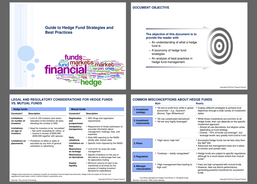 Guide to Hedge Fund Strategies and Best Practices