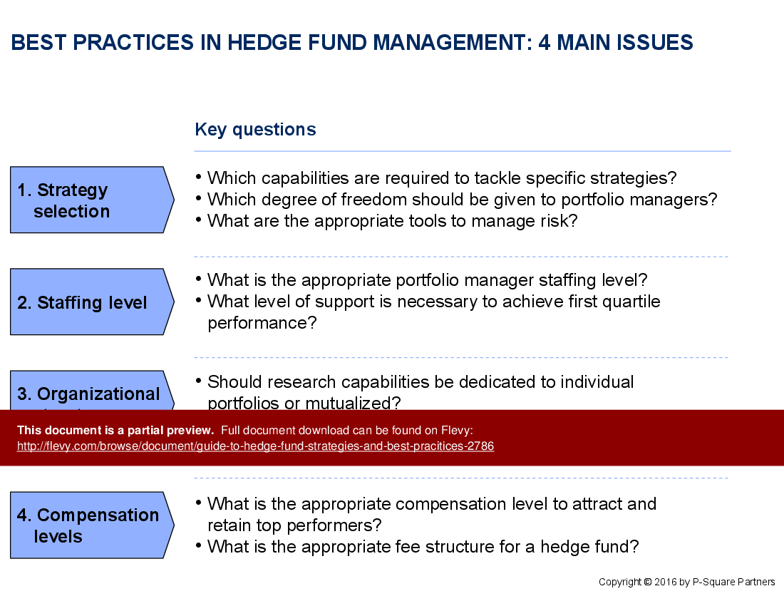 Guide to Hedge Fund Strategies and Best Practices (27-slide PPT PowerPoint presentation (PPT)) Preview Image