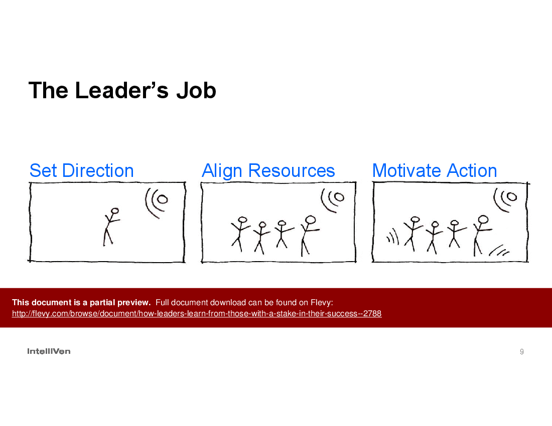 How Leaders Learn from Those with a Stake in Their Success (36-slide PPT PowerPoint presentation (PPTX)) Preview Image