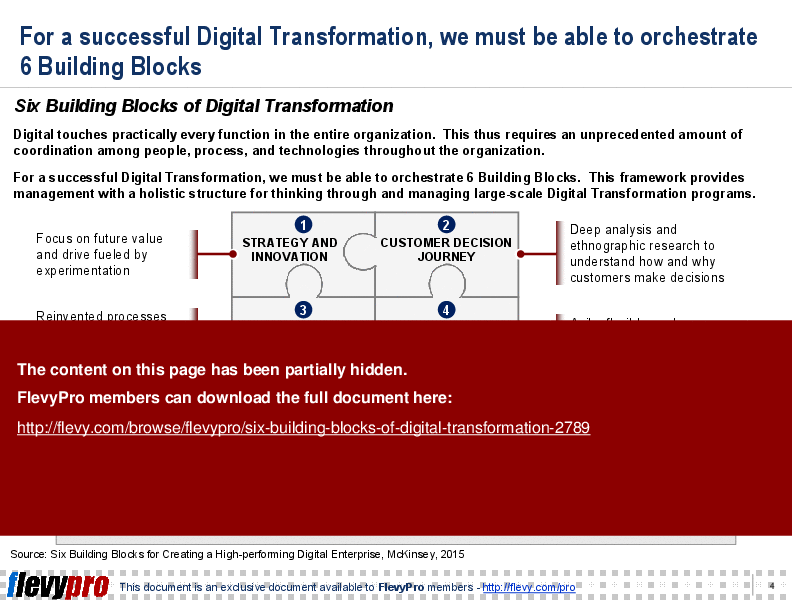 This is a partial preview of Six Building Blocks of Digital Transformation (35-slide PowerPoint presentation (PPT)). Full document is 35 slides. 