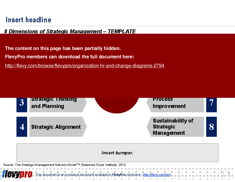 This is a partial preview of Organization, HR, & Change Diagrams (41-slide PowerPoint presentation (PPT)). Full document is 41 slides. 
