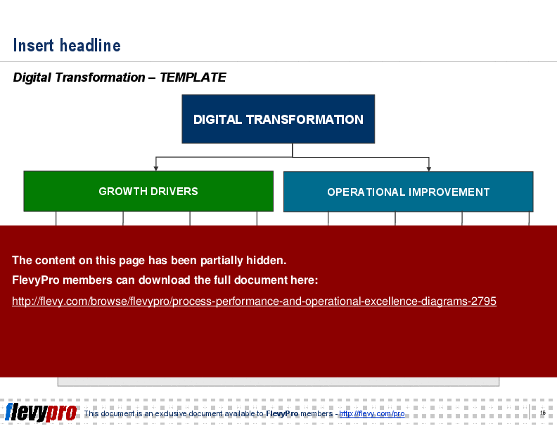 Process, Performance, & Operational Excellence Diagrams (41-slide PPT PowerPoint presentation (PPT)) Preview Image