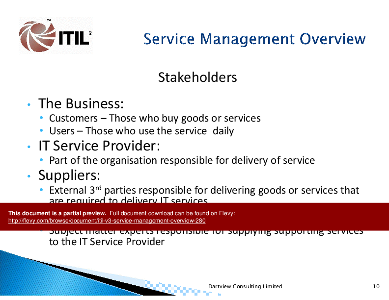 This is a partial preview of ITIL V3 Service Management Overview (129-slide PowerPoint presentation (PPTX)). Full document is 129 slides. 