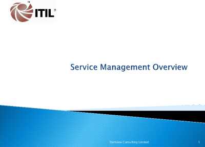 Everything ITIL! (Document Bundle)