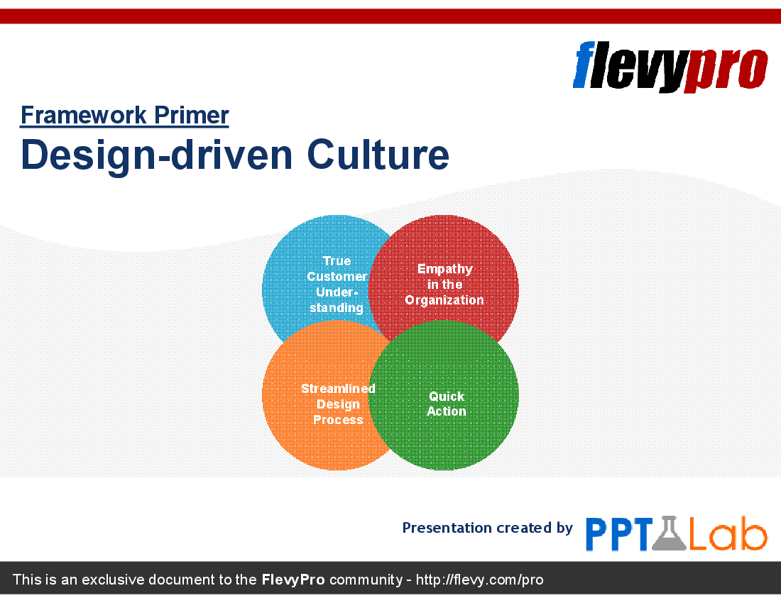 Design-driven Culture (24-slide PowerPoint presentation (PPT)) Preview Image
