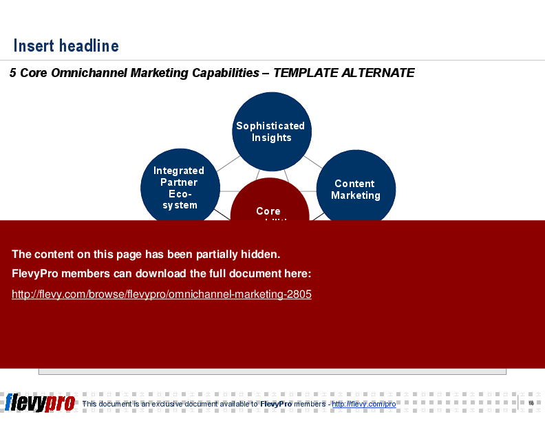 Omnichannel Marketing (19-slide PPT PowerPoint presentation (PPT)) Preview Image