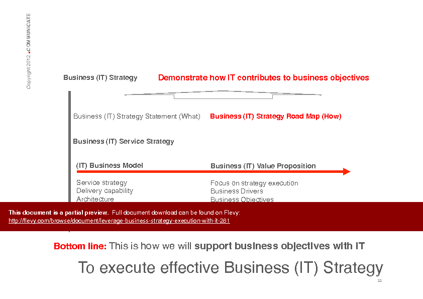 Leverage Business Strategy Execution with IT (111-page PDF document) Preview Image