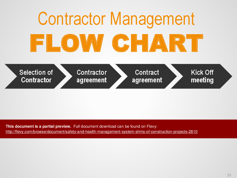 Safety & Health Management System (SHMS) of Construction Projects (101-slide PPT PowerPoint presentation (PPTX)) Preview Image