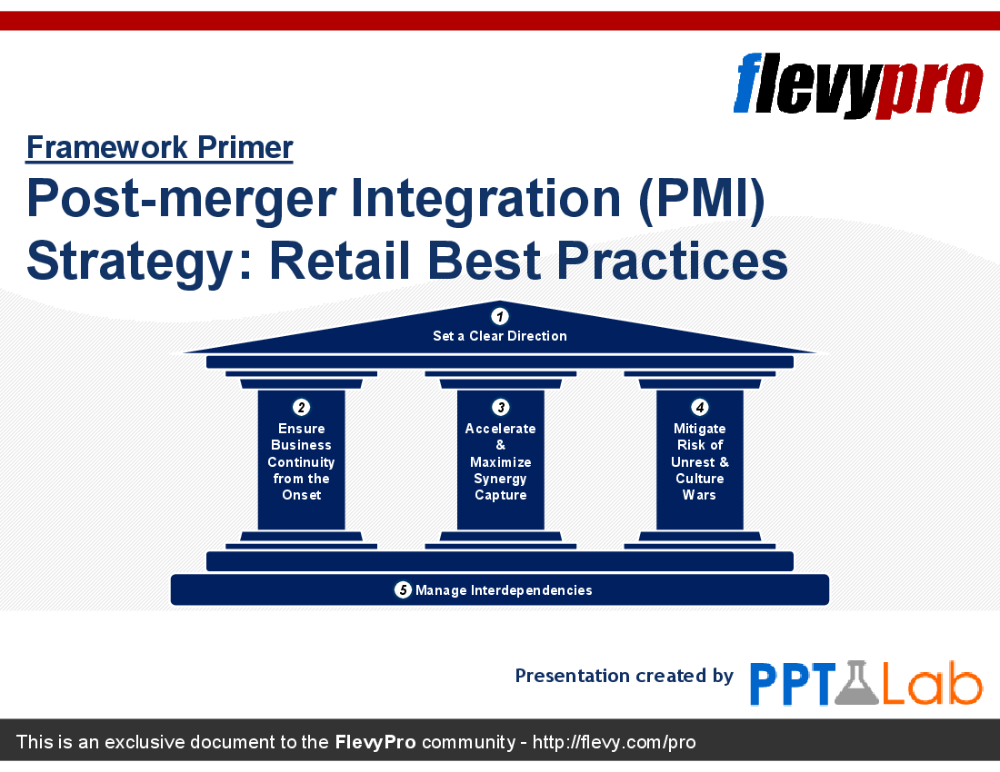 This is a partial preview of Post-merger Integration (PMI) Strategy: Retail Best Practices (21-slide PowerPoint presentation (PPT)). Full document is 21 slides. 