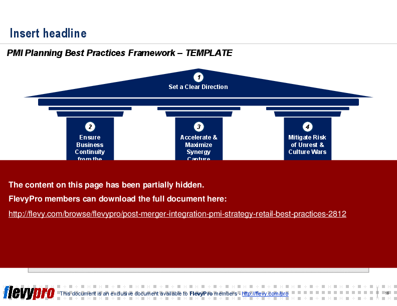Post-merger Integration (PMI) Strategy: Retail Best Practices (21-slide PPT PowerPoint presentation (PPT)) Preview Image